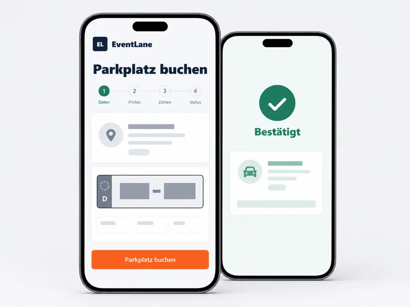 Mobiler EventLane-Besucherflow: Parkplatz buchen mit Kennzeichen-Eingabe und Buchungsbestätigung